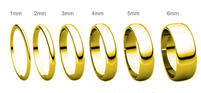 Yellow Gold Rounded Edge Wedding Band – SolidWerks